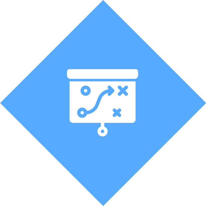 Tailored Project Planning